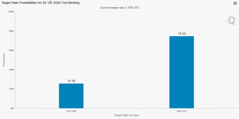What impact did last night's non-farm payrolls data have on the Fed's rate cut? Here's what Wall Street thinks.