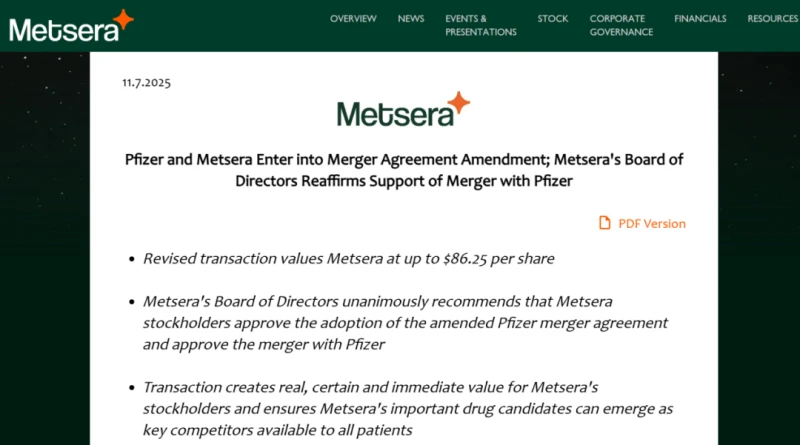 Like a business war epic! The latest developments in the battle for the "rising star of weight-loss drugs" among industry giants are here!