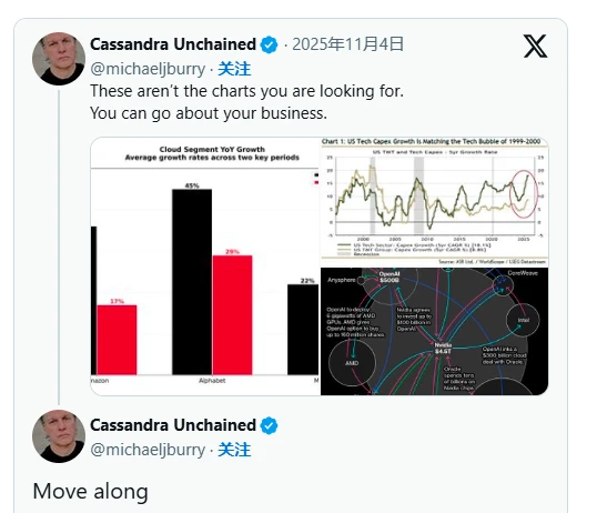 The "big short seller" has really made his move! Burry released his 13F report two weeks in advance: shorting Nvidia and Palantir.